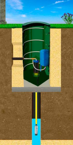 Установка пластикового кессона Alta Kesson B + со смещенной горловиной
