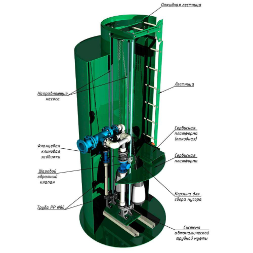 Корпус КНС Alta KNS 1900-2000